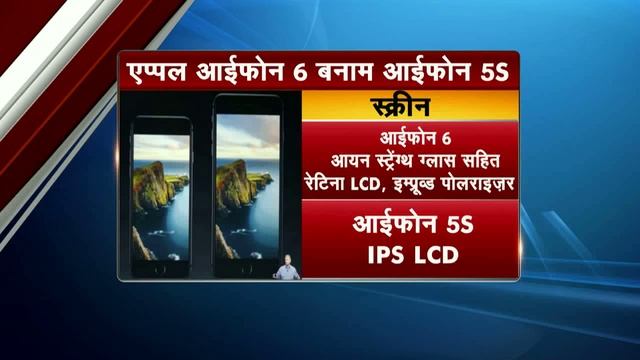 Apple iPhone 6, iPhone 6 Plus, iWatch launched in India смотреть онлайн