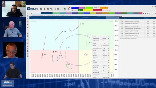 The Elliott Wave Wednesday Live Stream w/ Special Guest Julius De Kempenaer - 9/16/2020 смотреть онлайн