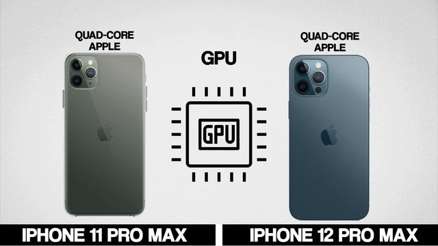 iPhone 12 Pro Max vs iPhone 11 Pro Max (Comparison) смотреть онлайн