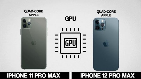 iPhone 12 Pro Max vs iPhone 11 Pro Max (Comparison)