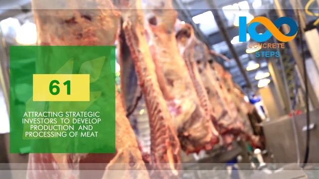 Investments in Agribusiness of Kazakhstan смотреть онлайн