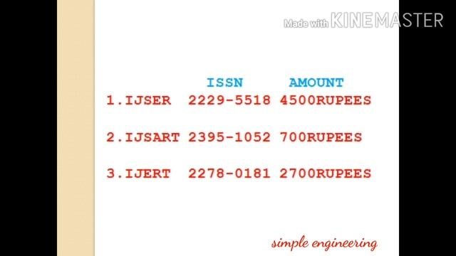 How to Publish International Journal Paper Within week смотреть онлайн