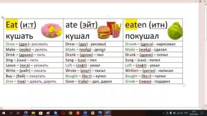 неправильные глаголы, Спотлайт 4 класс, 14a, Magic Moments