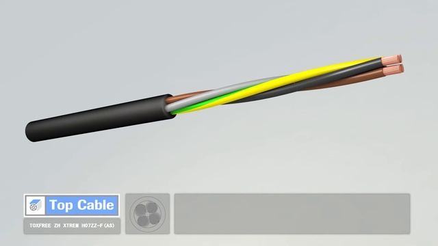Конструкция кабеля TOP CABLE TOXFREE ZH XTREM H07ZZ-F (AS) смотреть онлайн