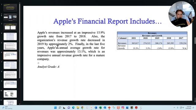 Apple Financial Report 2021 by Paul Borosky, MBA. A Guide to Apple Financial Analysis. смотреть онлайн