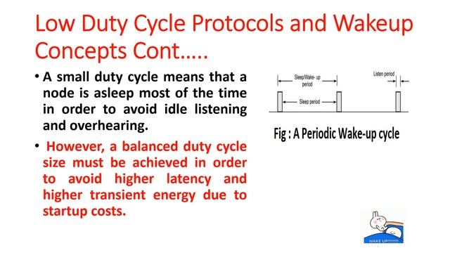 Low Duty Cycle Protocols and Wakeup Concepts in WSN смотреть онлайн