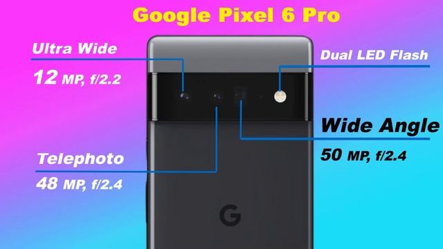Google Pixel 6 Pro Vs Xiaomi Mi 11 Ultra Full Comparison смотреть онлайн