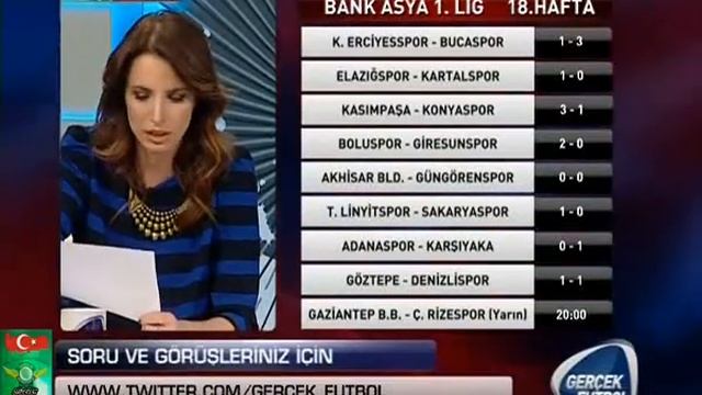Bank Asya 1. Lig 18. Hafta Sonuçları смотреть онлайн