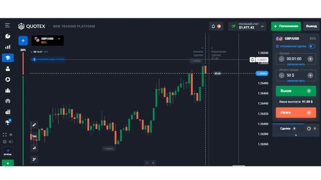 ЛУЧШИЙ СТИЛЬ ТОРГОВЛИ НА БИНАРНЫХ ОПЦИОНАХ/ Бинарные опционы 2023. смотреть онлайн