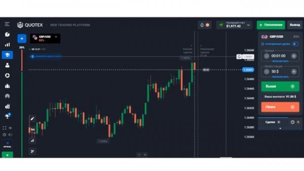 ЛУЧШИЙ СТИЛЬ ТОРГОВЛИ НА БИНАРНЫХ ОПЦИОНАХ/ Бинарные опционы 2023.