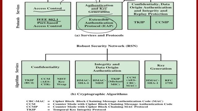 CMPT612-2023-03-29 смотреть онлайн