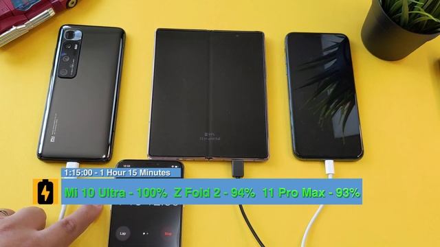 Mi 10 Ultra vs Galaxy Z Fold 2 vs iPhone 11 Pro Max - FLAGSHIP CHARGING TEST! смотреть онлайн