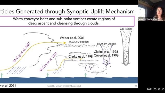 Isabel McCoy, RSMAS: Power of Ocean Biology смотреть онлайн