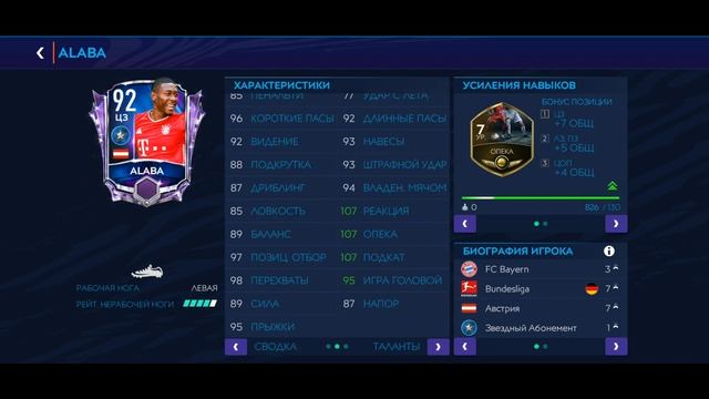 Топ Бюджетные ЦЗ в Fifa Mobile 21.