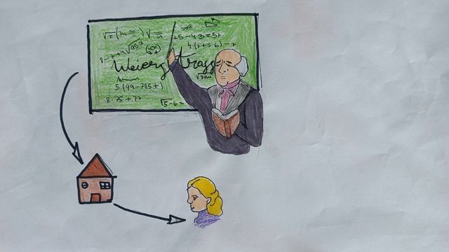 SOFIA KOVALEVSKAYA смотреть онлайн