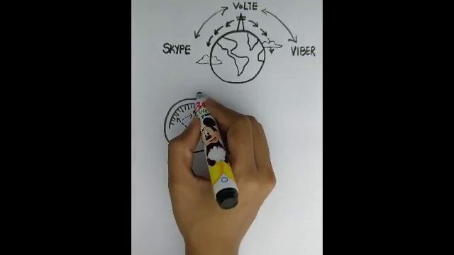 VoLTE смотреть онлайн