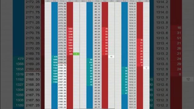 59. Module 6 –3 (2) смотреть онлайн