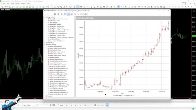 Trading Soft Commodity Futures on the ICE Exchange: Strategies for Orange Juice & Coffee смотреть онлайн