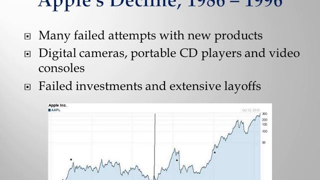 The Apple Company смотреть онлайн
