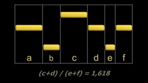 Мелодия Золотого Сечения