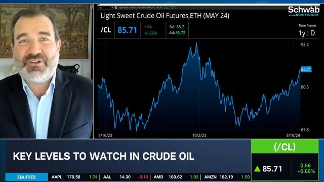 The Fed Does Not Like to Surprise the Markets смотреть онлайн