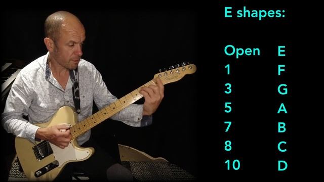 Learn All Natural Note Barre Chords with ONE SONG смотреть онлайн