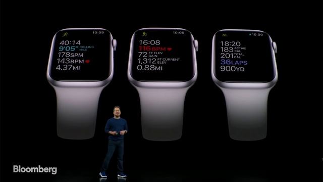 This Is the New Apple Watch смотреть онлайн