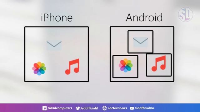 Why android is getting slow and apple is not? | Sinhala | SD Official SL смотреть онлайн