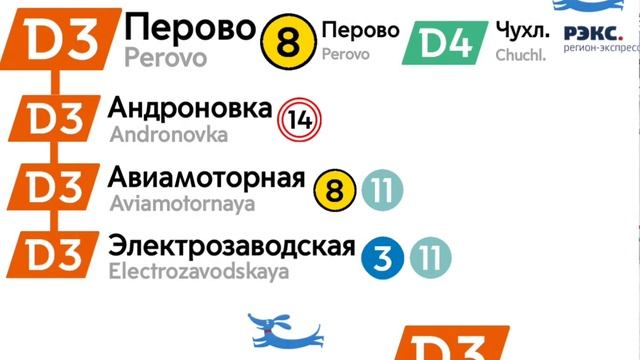 Информатор: МЦД-3(РЭКС) смотреть онлайн