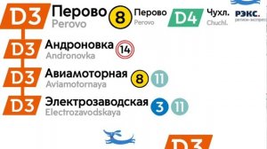 Информатор: МЦД-3(РЭКС)