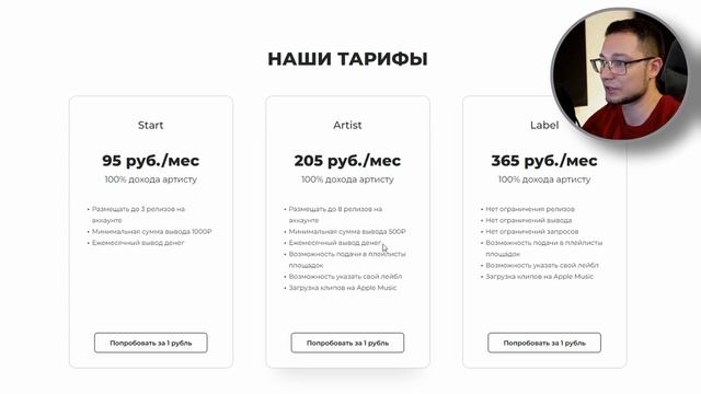 YOURTUNES. Дистрибуция. 100% дохода артисту.