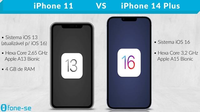 iPhone 11 vs iPhone 14 Plus (Comparativo) смотреть онлайн