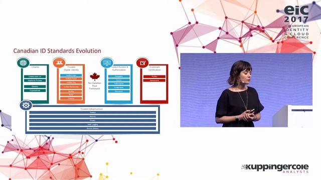 Joni Brennan - Accelerating Canada’s Digital ID Ecosystem Toward a More Trusted Digital Economy смотреть онлайн