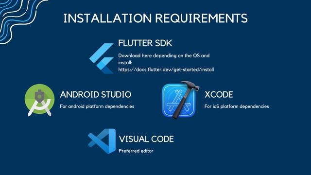 Getting Started #1 - Flutter смотреть онлайн