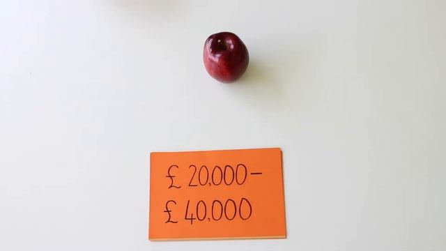 Finding the Apple of Your Eye смотреть онлайн