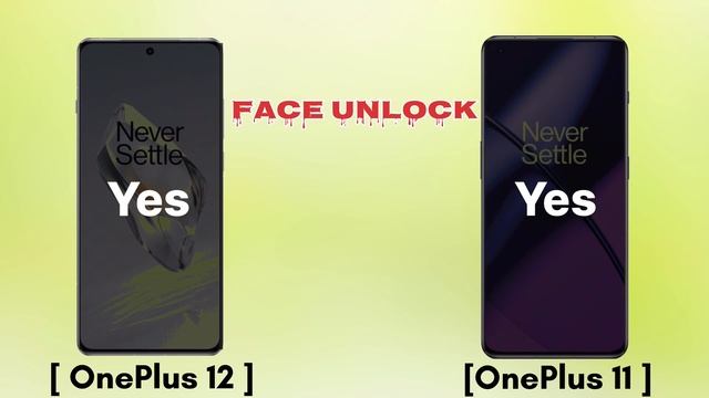 OnePlus 12 Vs OnePlus 11 Full Comparison ! #oneplus12 #oneplus11