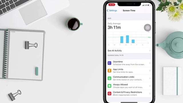 How To Allow Background App Activities On Iphone смотреть онлайн