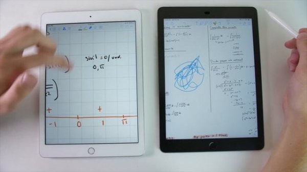 Goodnotes vs Notability: Best iPad Notes App?