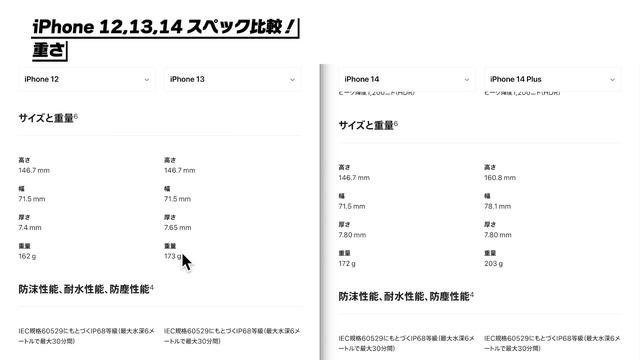 iPhone 12 , 13 , 14どれを買うべき？スペックを徹底比較！│用途別におすすめの選び方も紹介！ смотреть онлайн
