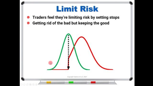 Risk of Stops and Trailing Stops смотреть онлайн