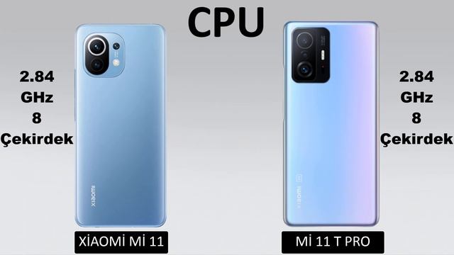 Xiaomi 11T Pro vs Xiaomi Mi 11 смотреть онлайн