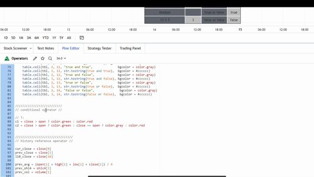 2.8 Operators смотреть онлайн