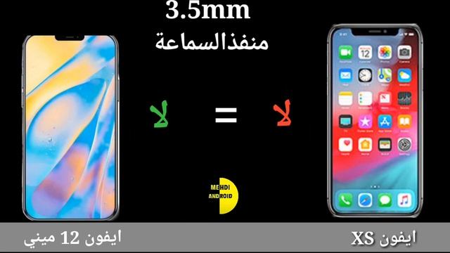 iPhone 12 mini vs iPhone XS смотреть онлайн