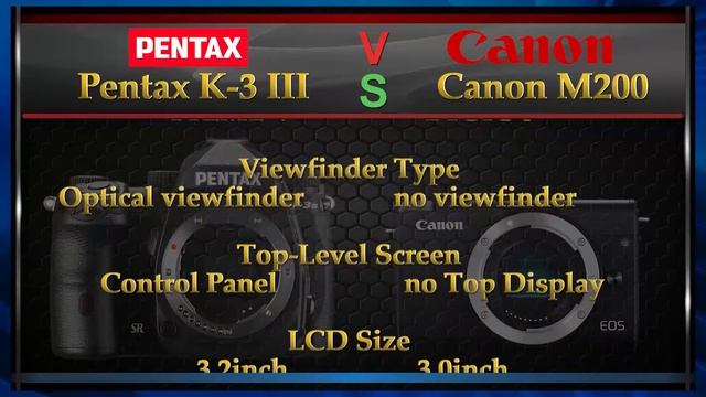 Pentax K-3 III vs Canon M200 Comparison Video (Spec Comparison) смотреть онлайн