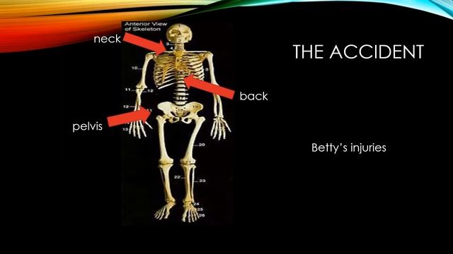 DOUBLE THREAT - The story of Betty Lou Oliver смотреть онлайн