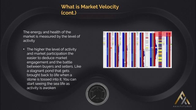 60. Module 6 –4 What is Market Velocity(cont) смотреть онлайн