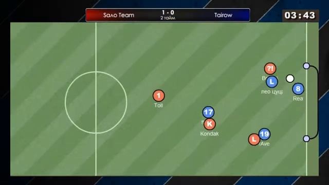 [haxball.in.ua] ЧУ. Вышка. Тур #17. Tairow 0 - 1 Saло Team смотреть онлайн