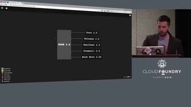 BOSH 2.0: The Evolution смотреть онлайн