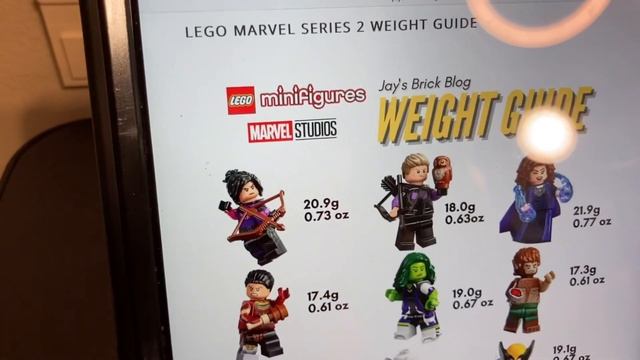 LEGO Marvel CMF Series 2 смотреть онлайн