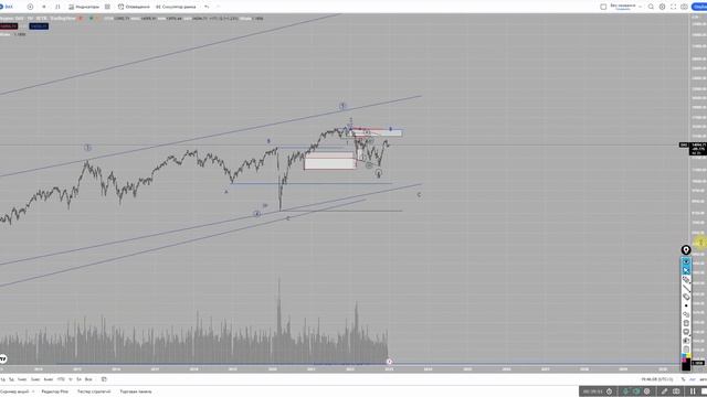 Глобальные тренды в 2023 году в инвестициях Япония, Гонконг, Китай, Германия, доллар, биткоин, США смотреть онлайн